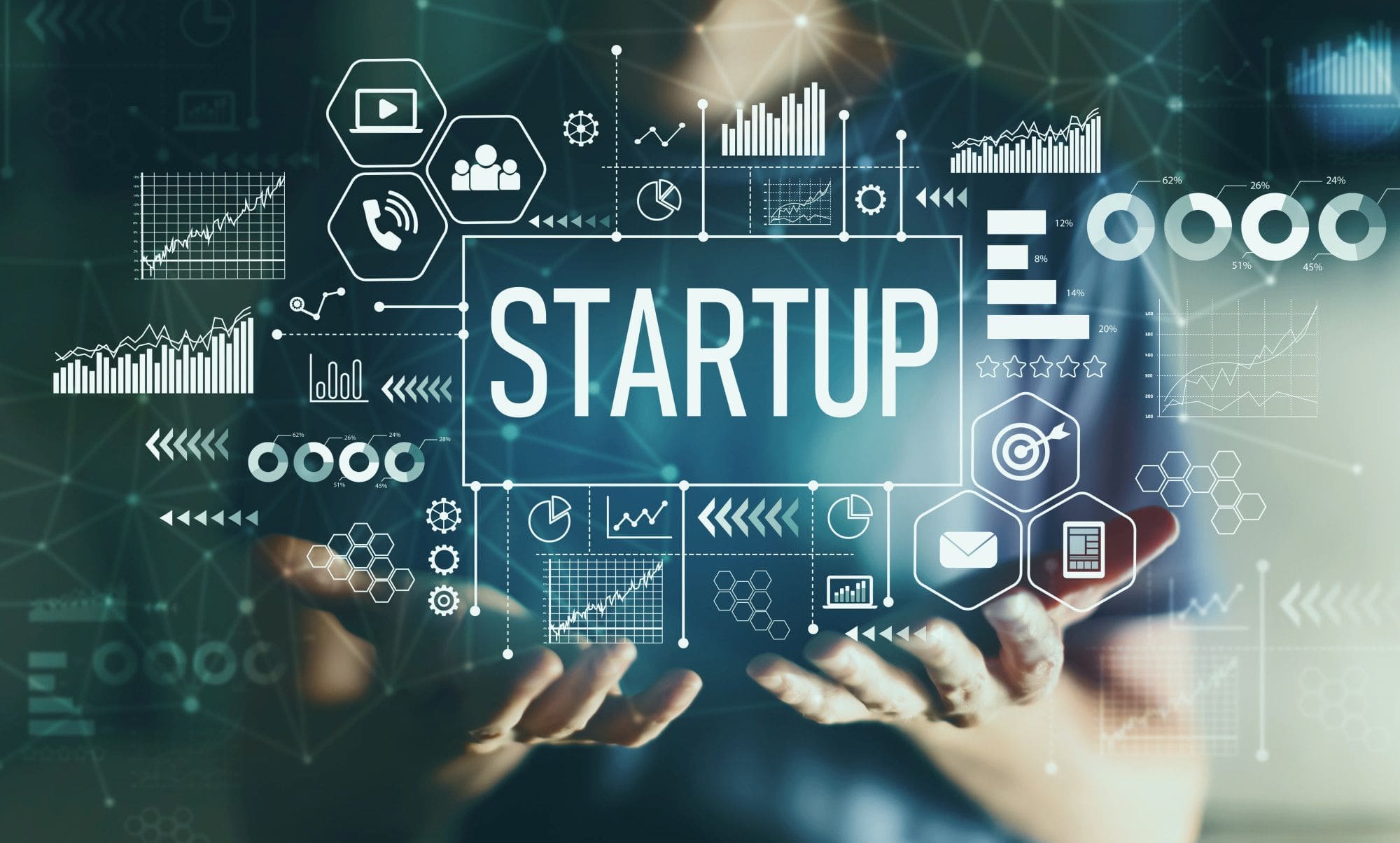 How to Value a Pre Revenue Tech Startup • Business Appraisal Florida